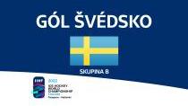 

Gól v utkání Finsko - Švédsko: Kellman - 2:2 (47. min.)


