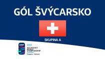 

Gól v utkání Švýcarsko - Slovensko: Egli – 2:1 (24. min.)

