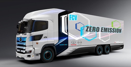 V ČR by mělo vyrůst 20 vodíkových plnicích stanic pro kamiony a nákladní auta